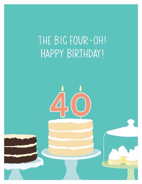 Happy 40th Birthday Card