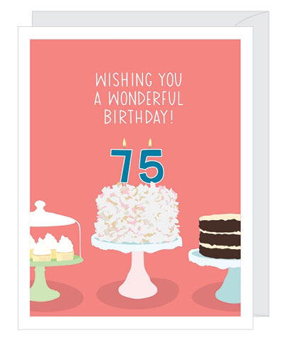 Happy 75th Birthday Card